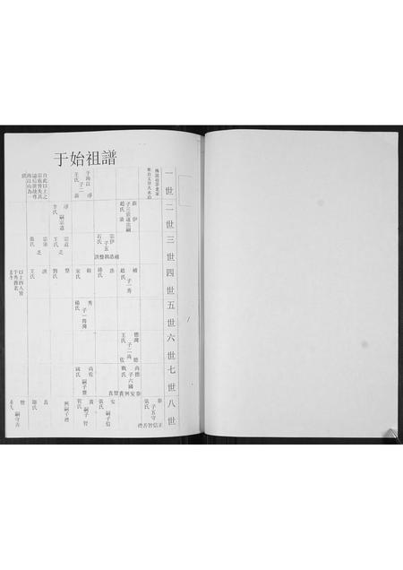 山东于氏-于家宗谱.pdf电子版预览图1