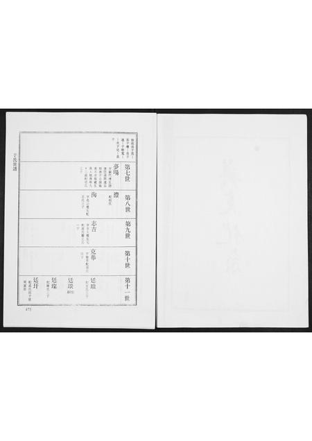 山东于氏-于氏世谱.pdf电子版预览图2