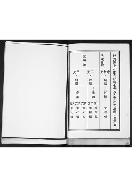 山东于氏-于氏族谱.pdf电子版预览图1