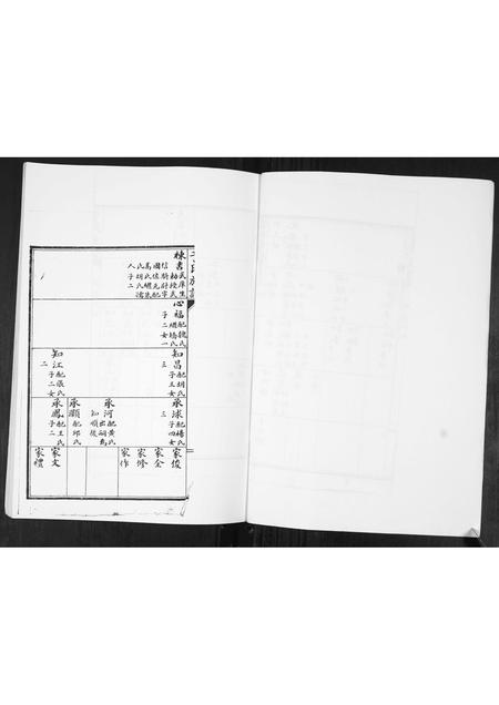 山东于氏-于氏族谱[2卷].pdf电子版预览图2