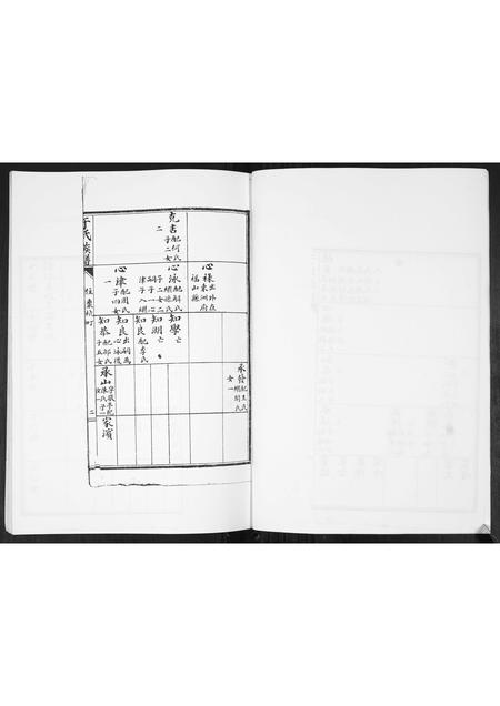 山东于氏-于氏族谱[2卷].pdf电子版预览图3