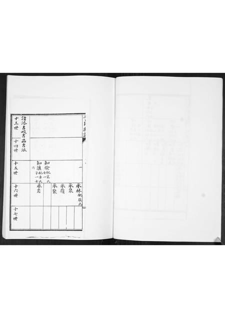 山东于氏-于氏族谱[2卷].pdf电子版预览图4