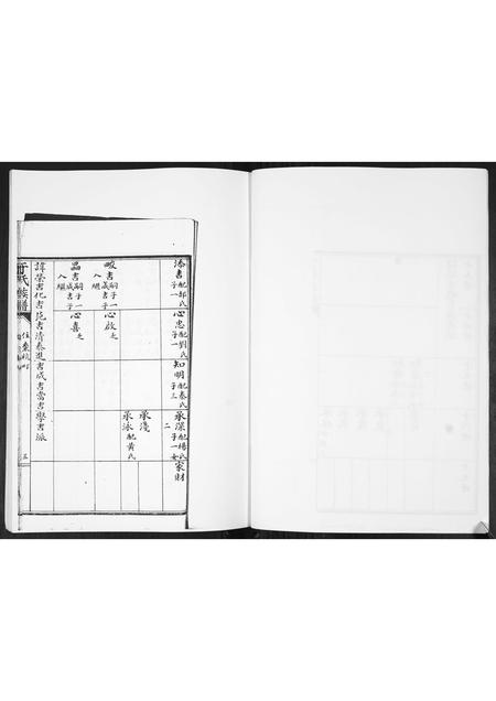 山东于氏-于氏族谱[2卷].pdf电子版预览图5