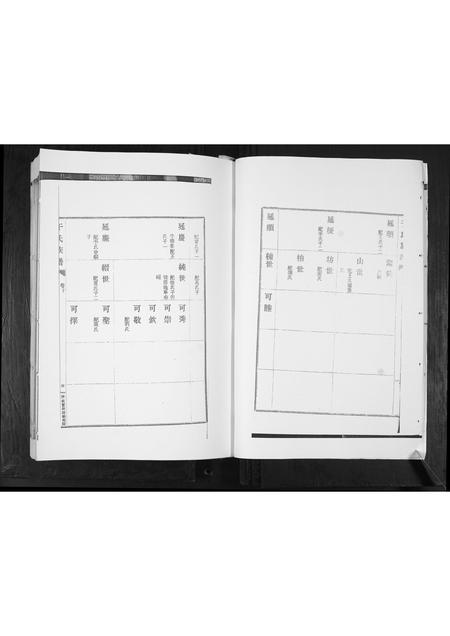 山东于氏-于氏族谱[2卷].pdf电子版预览图4