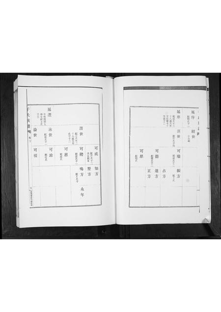 山东于氏-于氏族谱[2卷].pdf电子版预览图5