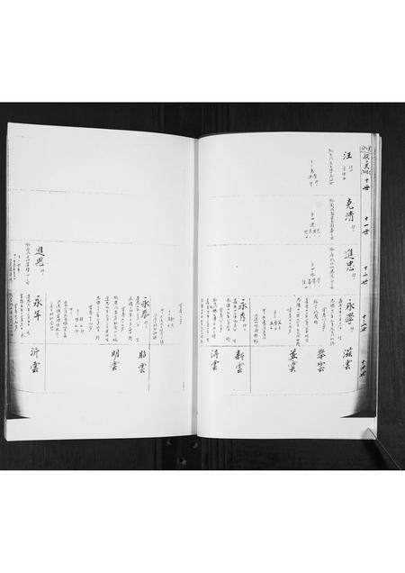 山东于氏-于氏族谱[2卷].pdf电子版预览图5