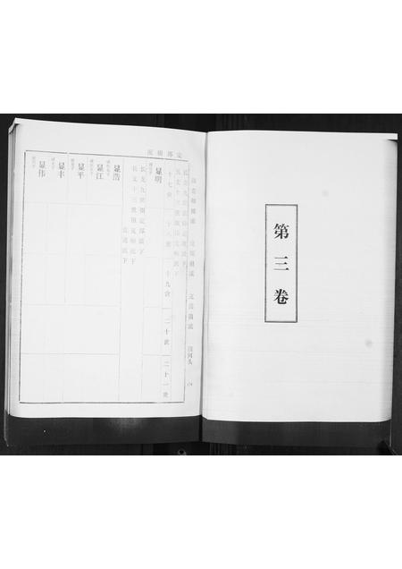 山东于氏-于氏族谱[4卷].pdf电子版预览图1