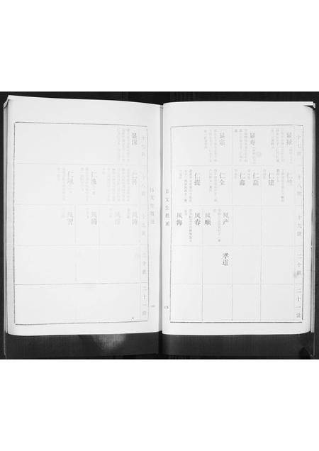 山东于氏-于氏族谱[4卷].pdf电子版预览图4