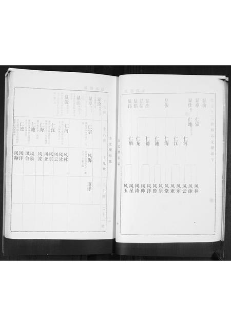 山东于氏-于氏族谱[4卷].pdf电子版预览图5