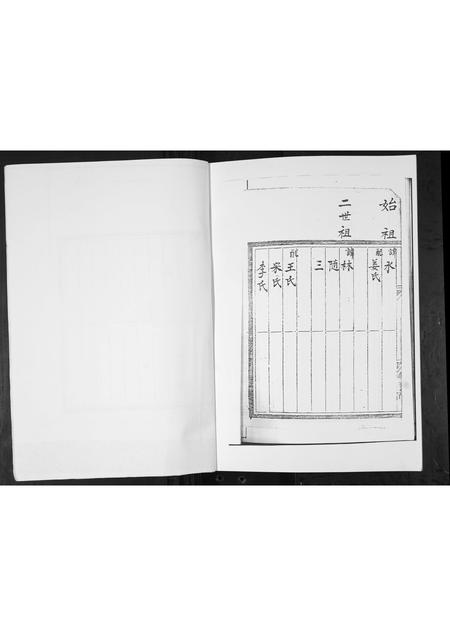 山东于氏-于门历代祖先谱书.pdf电子版预览图5