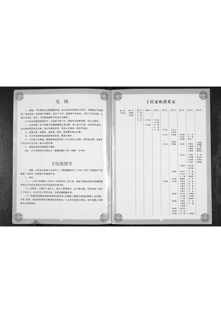 辽宁于氏-于氏家谱.pdf电子版预览图2