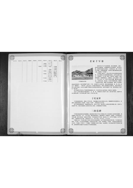 辽宁于氏-于氏家谱.pdf电子版预览图3