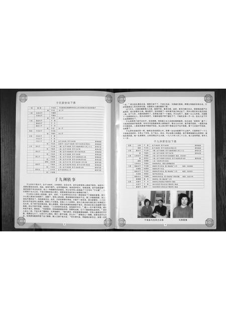 辽宁于氏-于氏家谱.pdf电子版预览图5