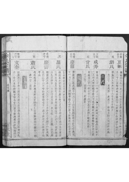 广西余氏-余氏宗谱[不分卷].pdf电子版预览图2