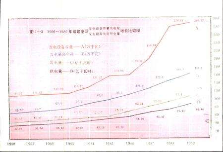 《福建省电网中心调度所志》.pdf电子版_福建省志预览图3