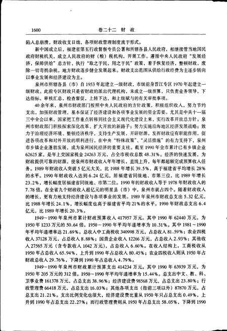 《泉州市志 第三册》.pdf电子版_福建省志预览图3