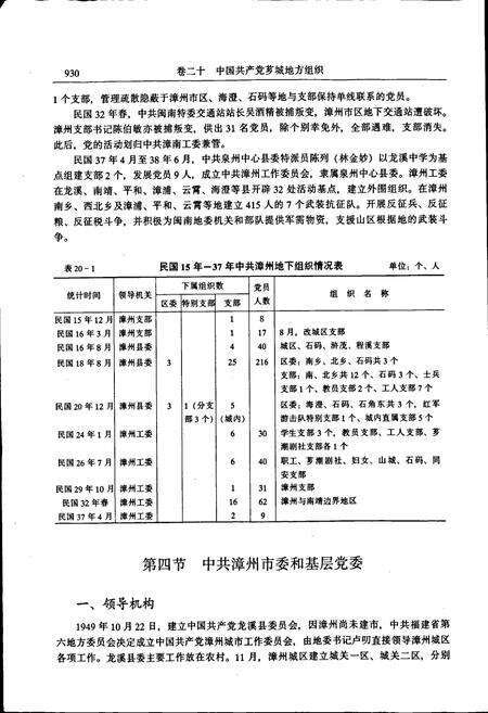 《芗城区志（下）》.pdf电子版_福建省志预览图5