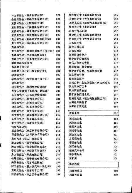 《福莆仙乡侨风物志》.pdf电子版_福建省志预览图3