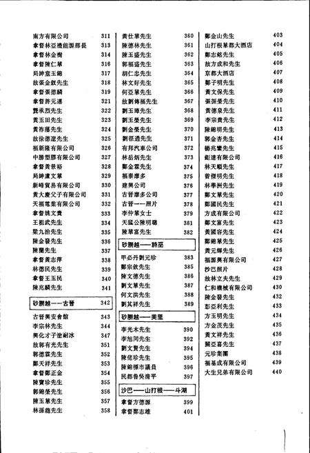 《福莆仙乡侨风物志》.pdf电子版_福建省志预览图4