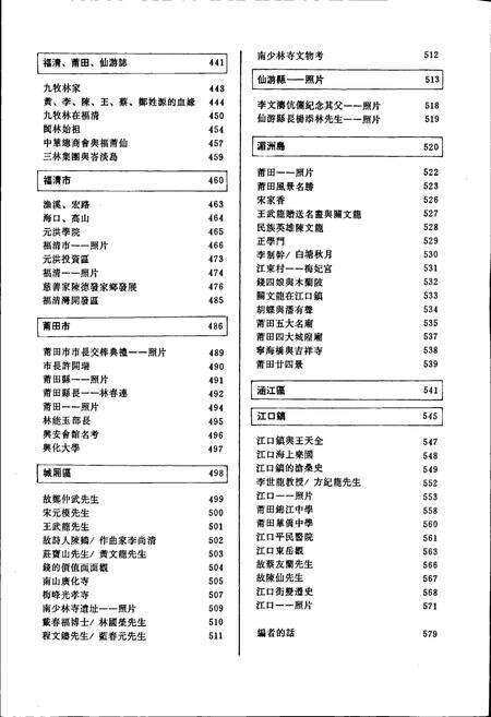 《福莆仙乡侨风物志》.pdf电子版_福建省志预览图5