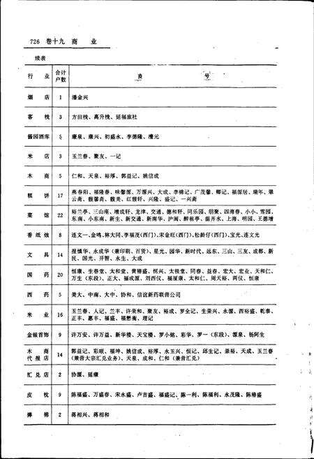 《南平市志》.pdf电子版_福建省志预览图4