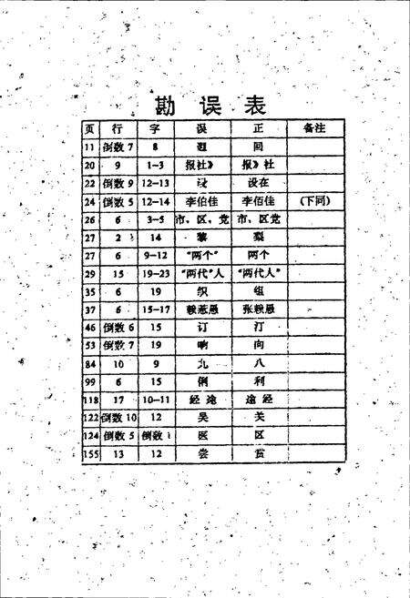 《泉州市妇女组织志》.pdf电子版_福建省志预览图3