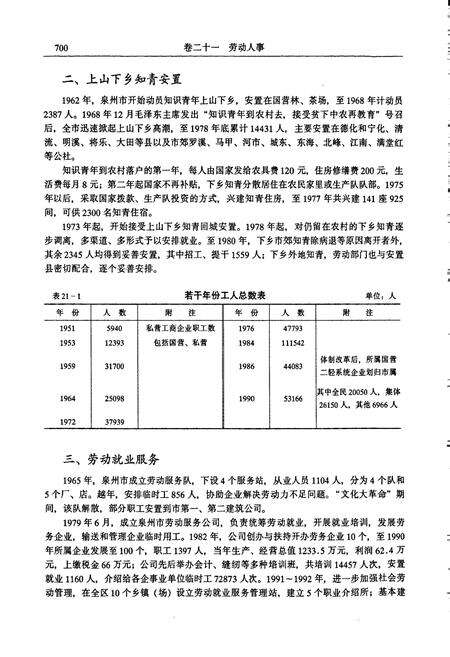 《鯉城区志下》.pdf电子版_福建省志预览图4