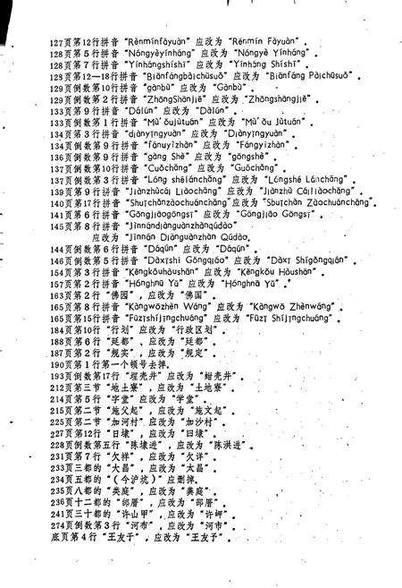 《晋江县地名录》.pdf电子版_福建省志预览图3