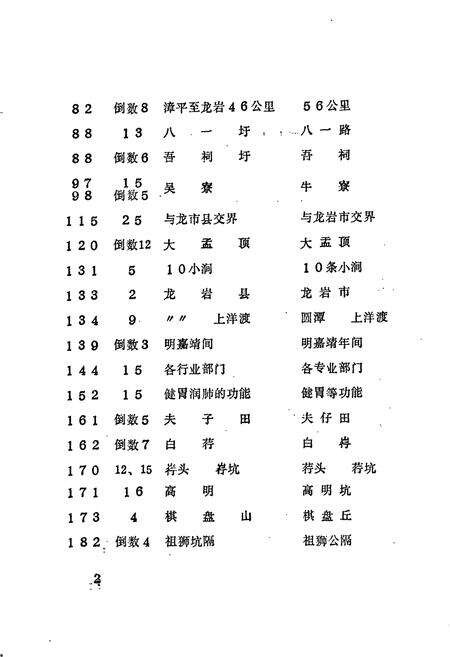 《福建省漳平县地名录》.pdf电子版_福建省志预览图4
