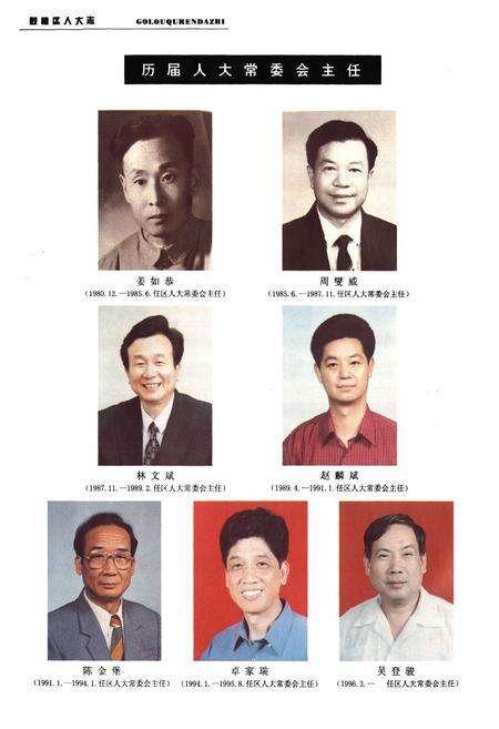 《鼓楼区人大志》.pdf电子版_福建省志预览图4