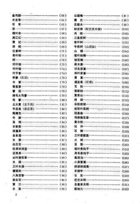 《《福建药物志》第二册》.pdf电子版_福建省志预览图4