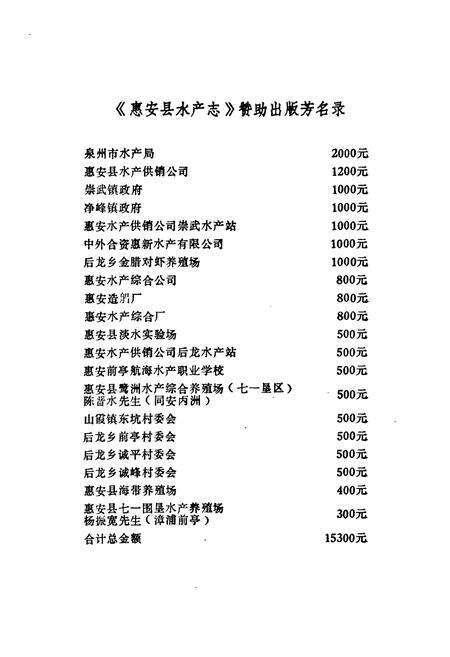 《惠安县水产志》.pdf电子版_福建省志预览图3