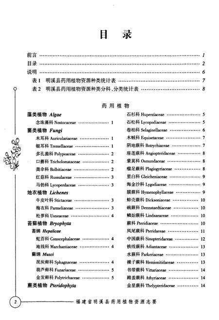 《福建省明溪县药用植物资源志要》.pdf电子版_福建省志预览图3