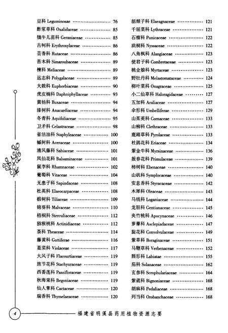 《福建省明溪县药用植物资源志要》.pdf电子版_福建省志预览图5