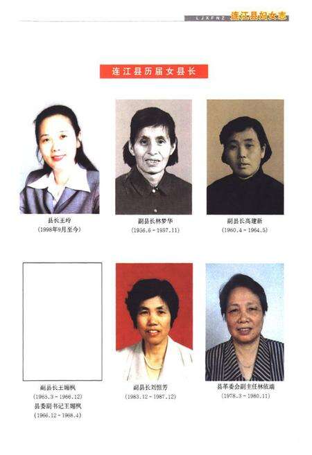 《连江县妇女志》.pdf电子版_福建省志预览图5
