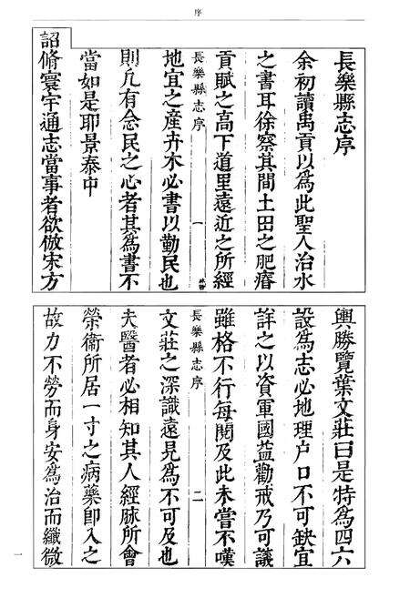 《长乐县志（影印本）》.pdf电子版_福建省志预览图4