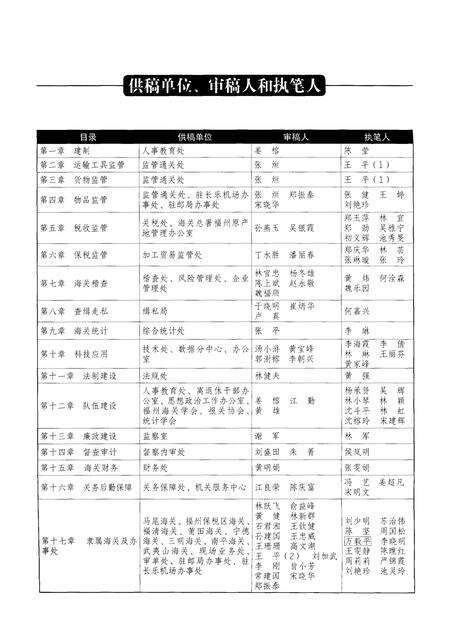 《福州海关志》.pdf电子版_福建省志预览图5