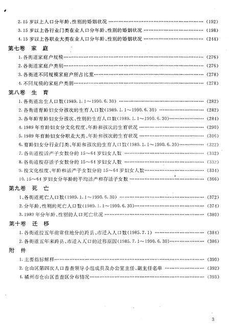 《福建省福州市仓山区 1990年人口普查资料》.pdf电子版_福建省志预览图4