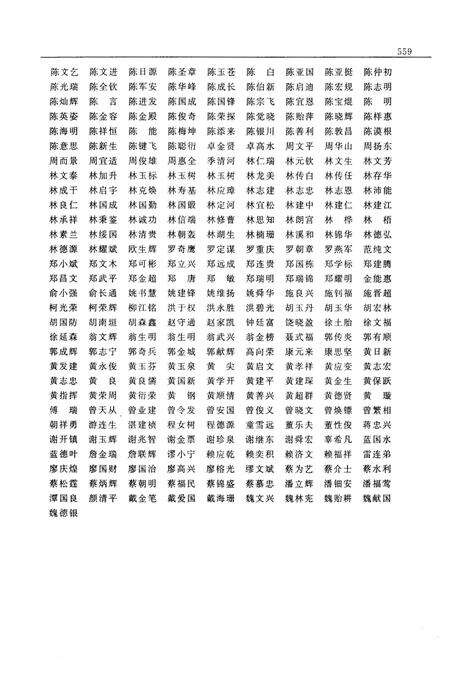 《福建名镇大典》.pdf电子版_福建省志预览图3