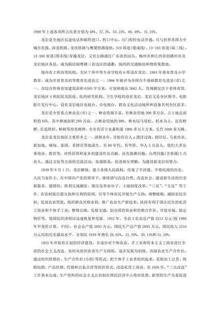 《福建龙岩市(1)》.pdf电子版_福建省志预览图2