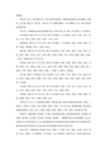 《福建石狮市(2)》.pdf电子版_福建省志预览图1