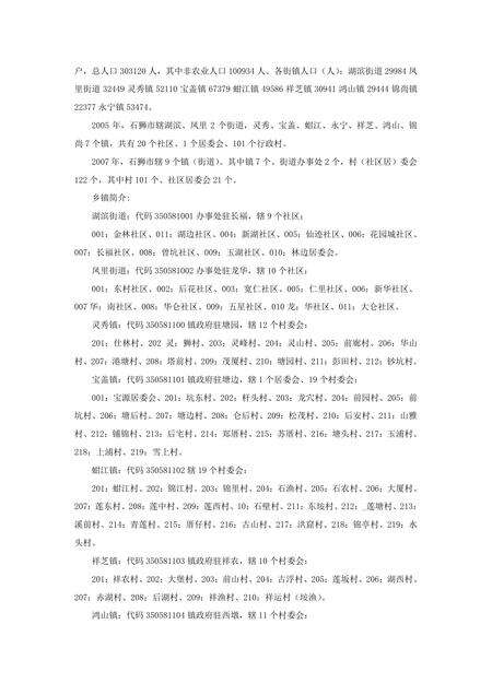 《福建石狮市(2)》.pdf电子版_福建省志预览图2