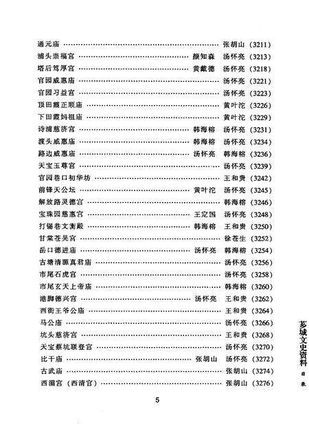 《漳州芗城文史资料》.pdf电子版_福建省志预览图5