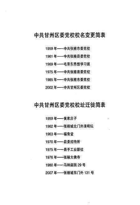 《中共甘州区委党校志》.pdf电子版_甘肃省志预览图3