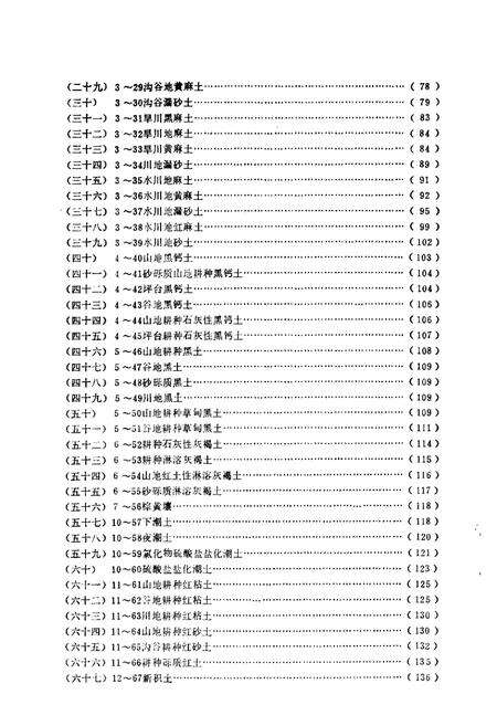 《定西地区土壤志》.pdf电子版_甘肃省志预览图3