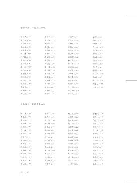 《金昌美术书法作品展》.pdf电子版_甘肃省志预览图5