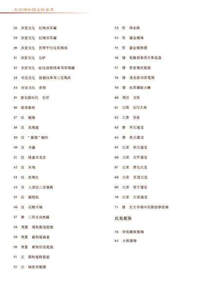 《天祝文物荟萃》.pdf电子版_甘肃省志预览图4