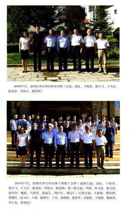 《凉州区审计志》.pdf电子版_甘肃省志预览图3