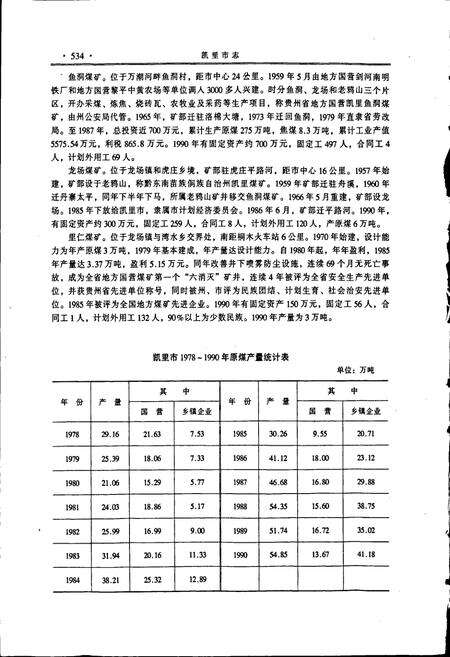 《凯里市志 下》.pdf电子版_贵州省志预览图3