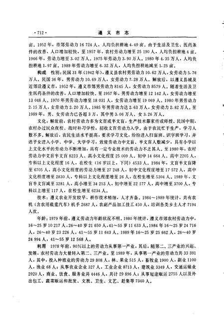 《遵义市志 中》.pdf电子版_贵州省志预览图5